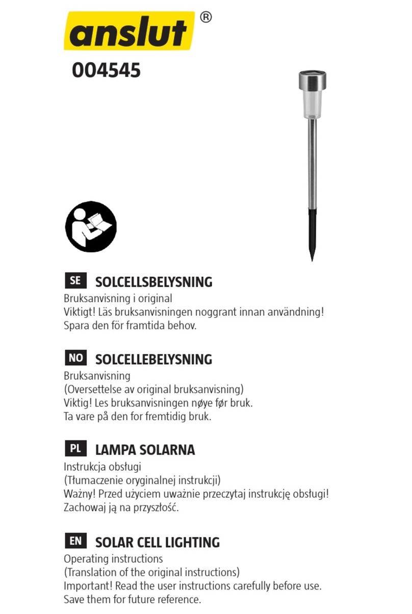 Anslut 004545 User manual Anslut 004545 User manual