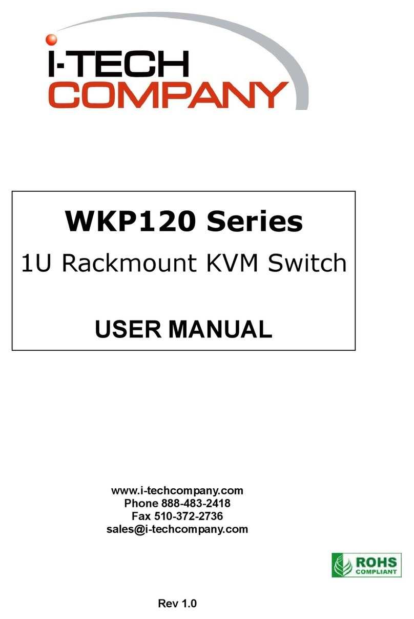 I-Tech WKP120 Series User manual I-Tech WKP120 Series User manual