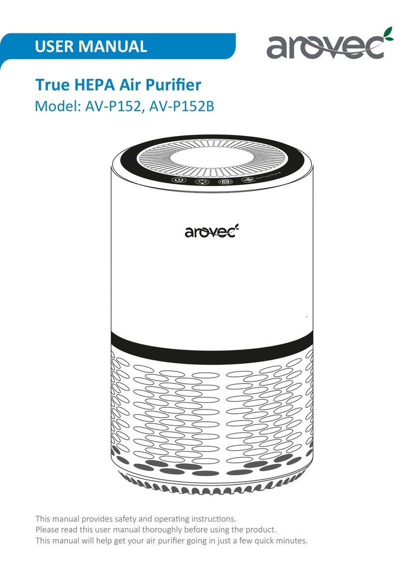 arovec AV-P152 user manual