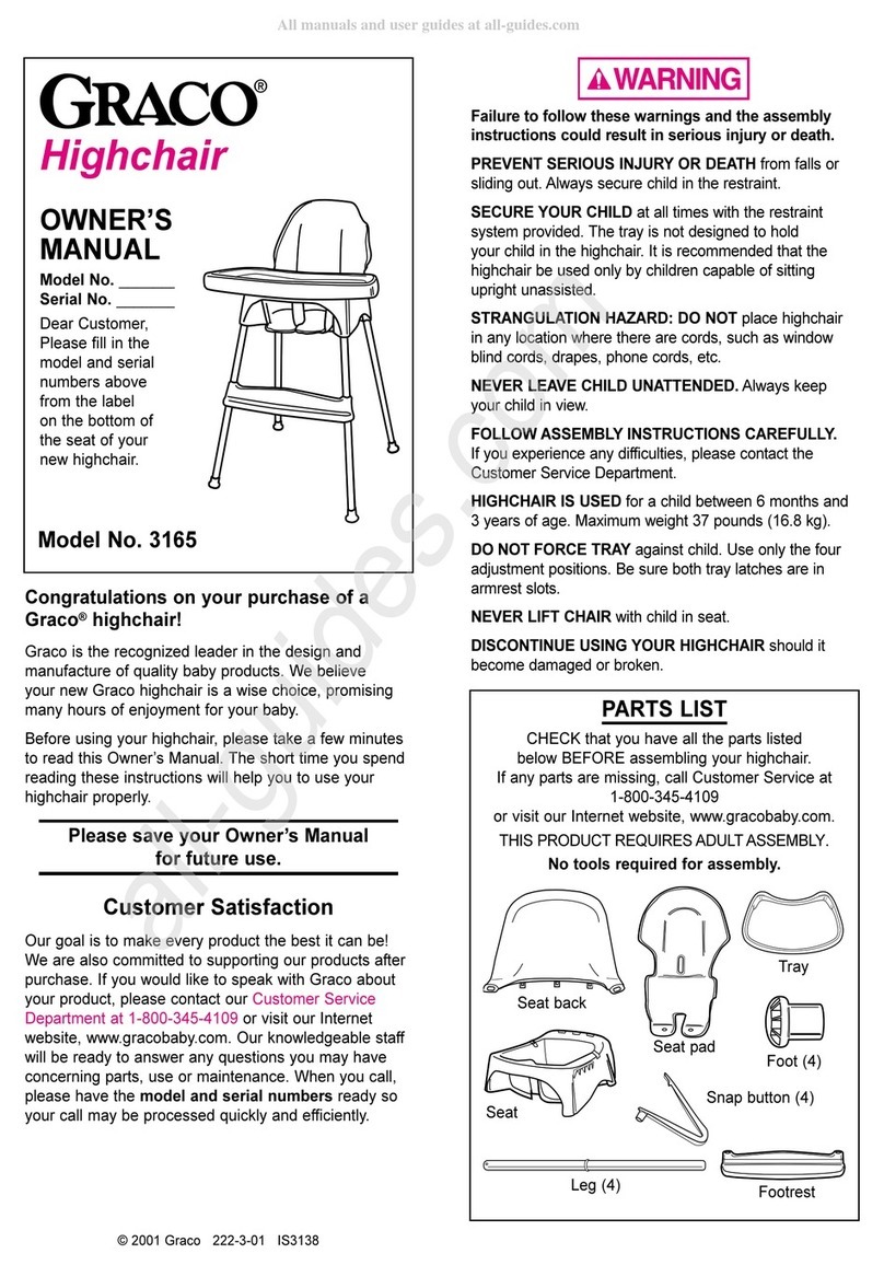 Graco 3165 User manual