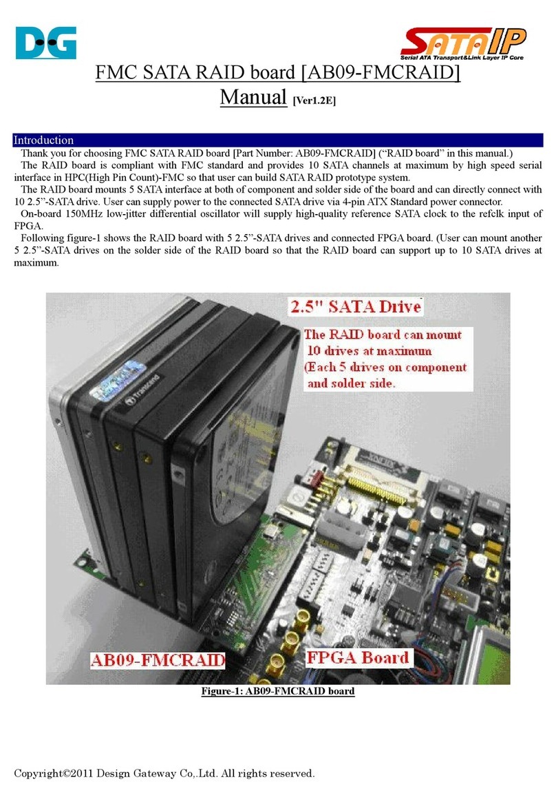 Design Gateway AB09-FMCRAID manual