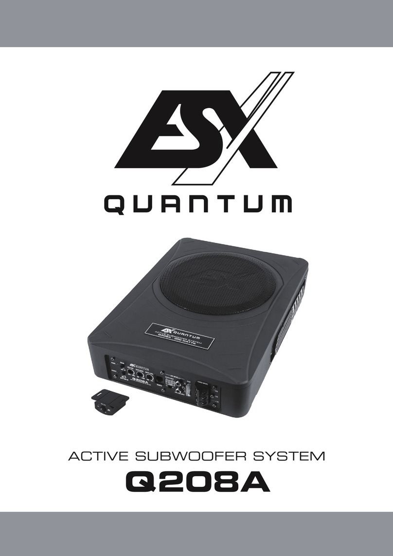 Quantum Q208A Installation