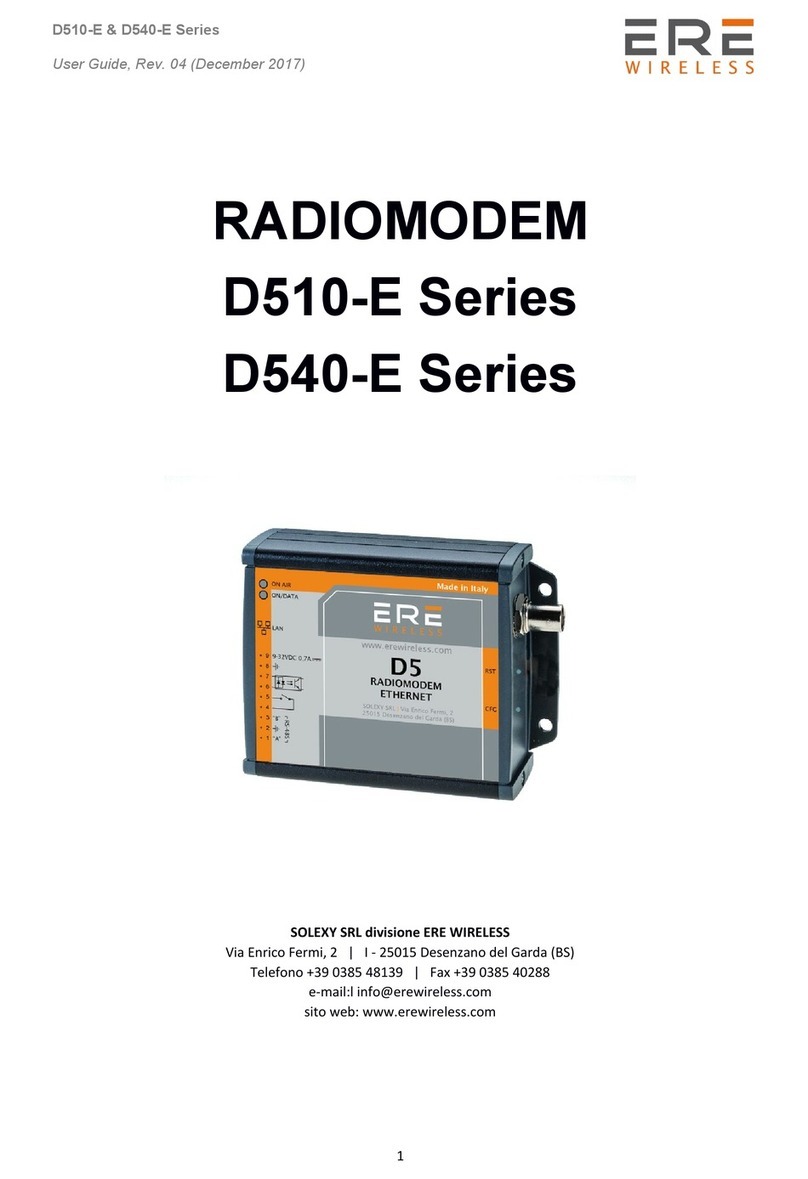 ERE Wireless RADIOMODEM D510-E Series User manual