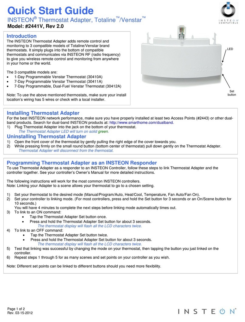 smart home 2441V User manual