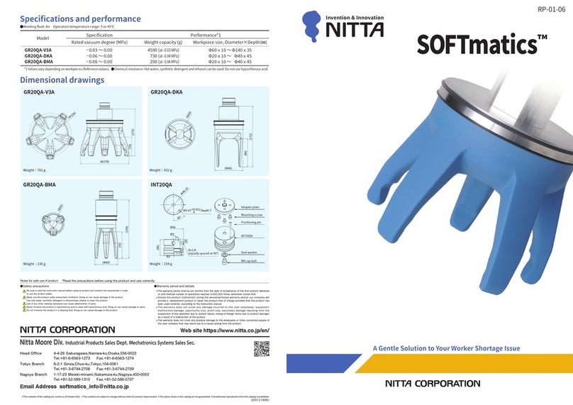 Nitta SOFTmatics quick start guide Nitta SOFTmatics quick start guide