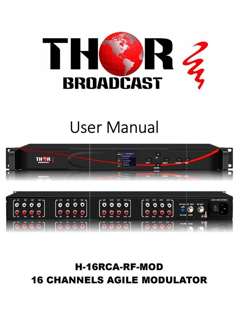 Thor Broadcast H-16RCA-RF-MOD user manual