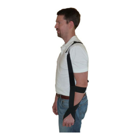 GivMohr Sling Anatomy manual