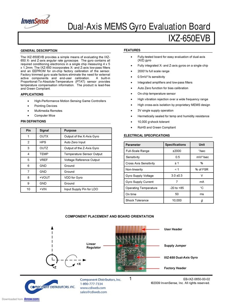 InvenSense IXZ-650EVB quick start guide