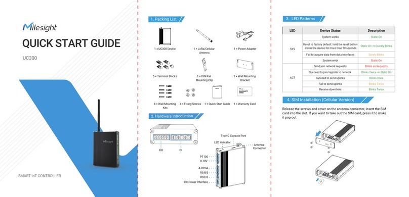 Milesight UC300 User manual Milesight UC300 User manual