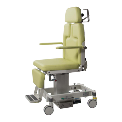 AKRUS ak 5010 MBS user manual