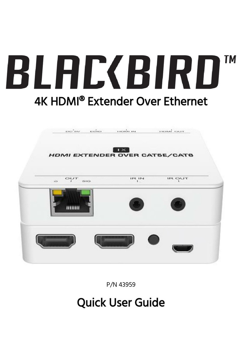 Monoprice Blackbird 43959 Operating manual