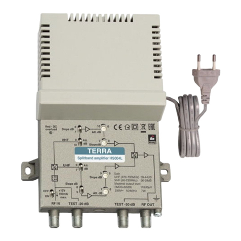 Terra HS004 Firmware update