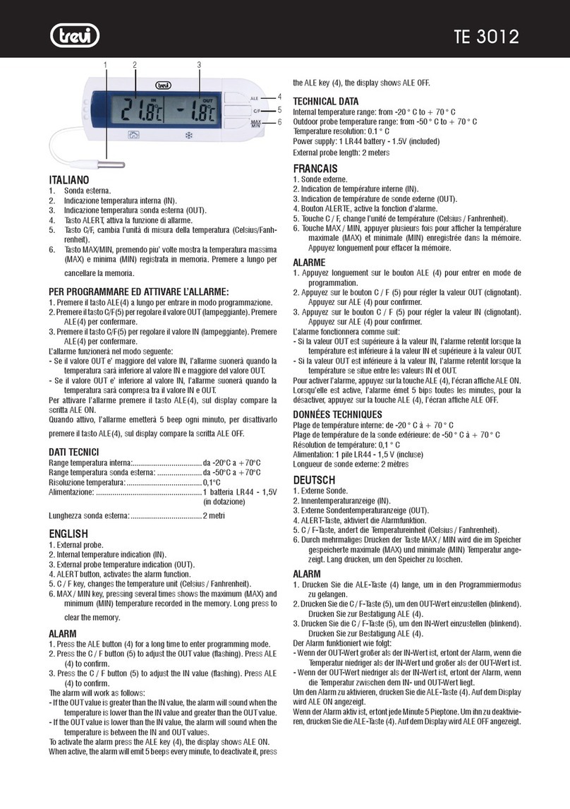 Trevi TE 3012 quick start guide