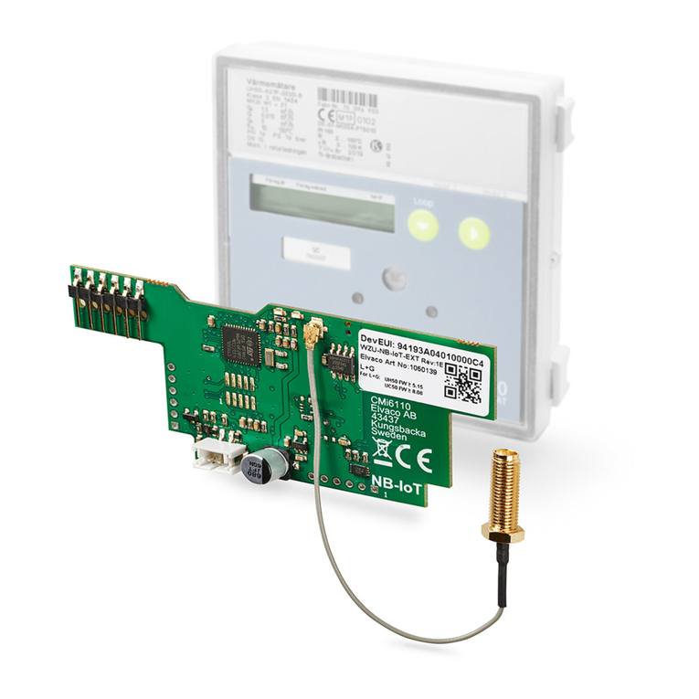 Elvaco CMi6110 User manual
