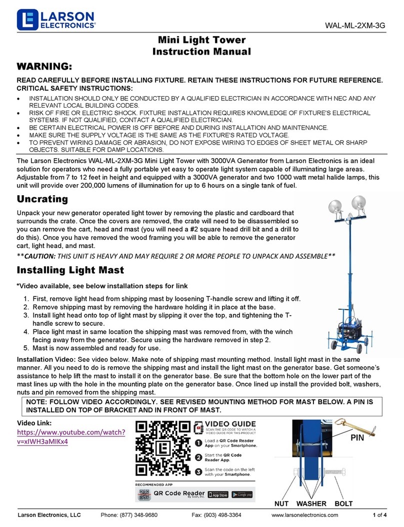 Larson Electronics WAL-ML-2XM-3G User manual