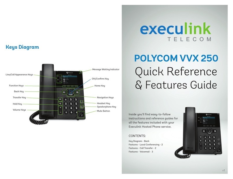 Polycom VVX 250 User manual
