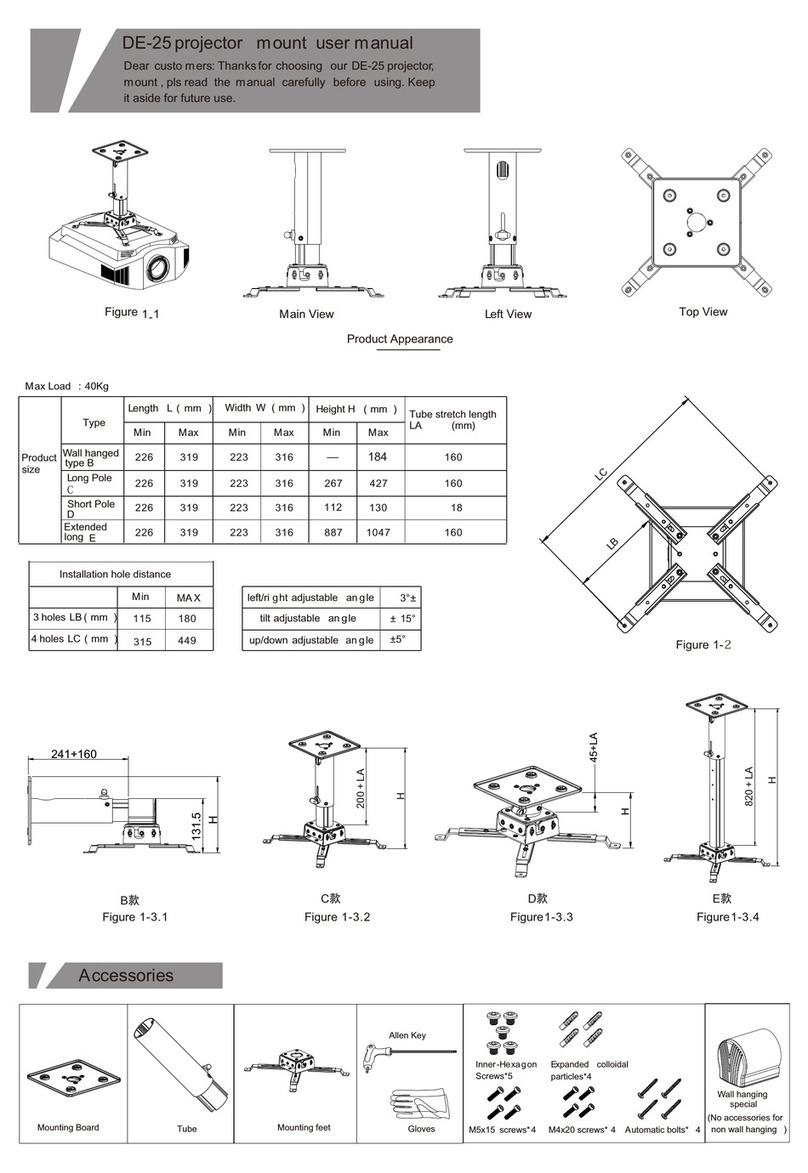 Maxon DE-25 User manual