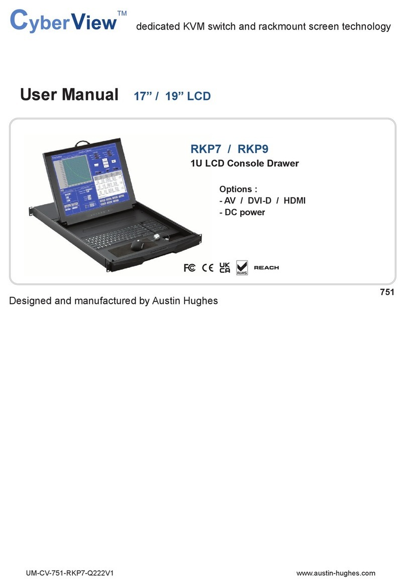 CyberView RKP7 user manual