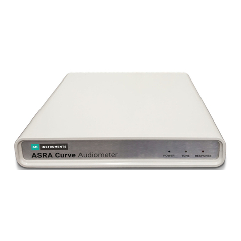 GM INSTRUMENTS ASRA user guide