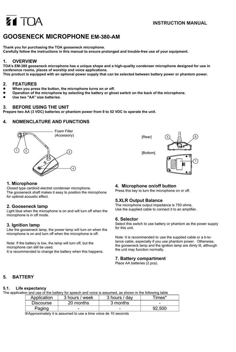 Toa EM-380-AM instruction manual
