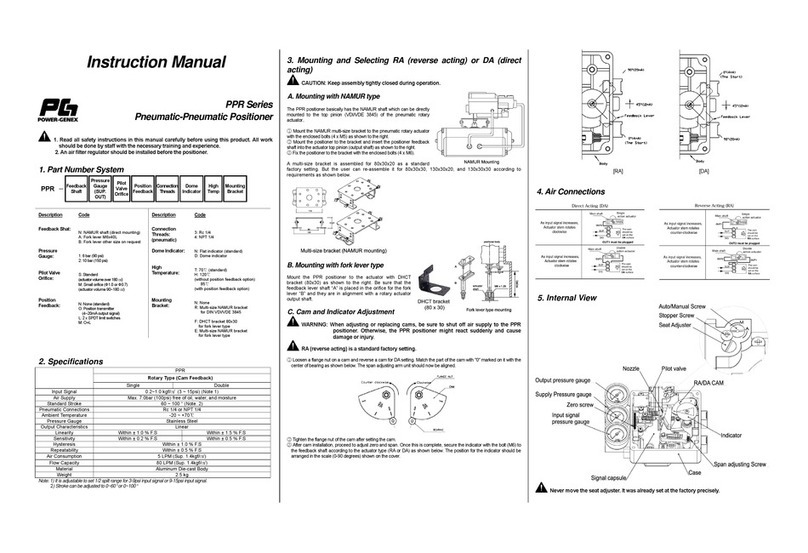 Power-Genex PPR Series instruction manual