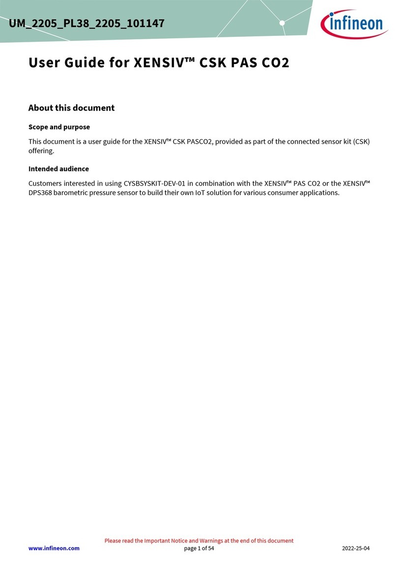 Infineon XENSIV CSK PAS CO2 User manual