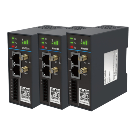 Inovance WL432 Series Hardware guide