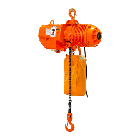Prowinch PWR Series user manual Prowinch PWR Series user manual