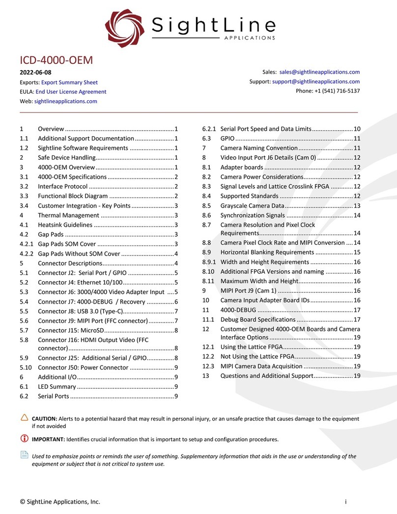 SightLine ICD-4000-OEM manual