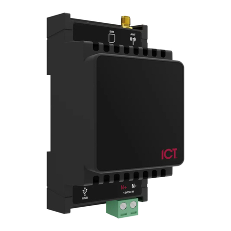 ICT Protege PRT-PX8-DIN installation manual