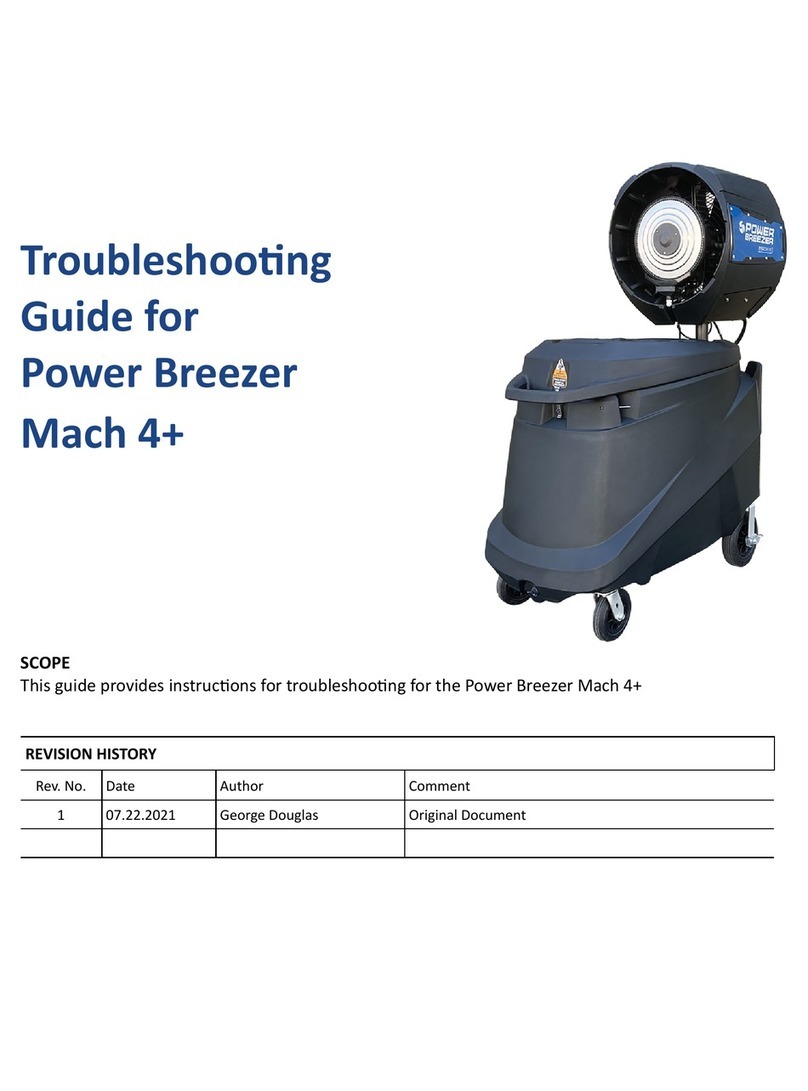 Power Breezer Mach 4+ Guide