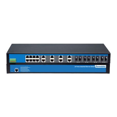 3One data IES1024 Series User manual