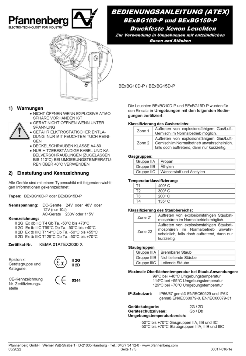 Pfannenberg BE BG10D-P Series instruction manual