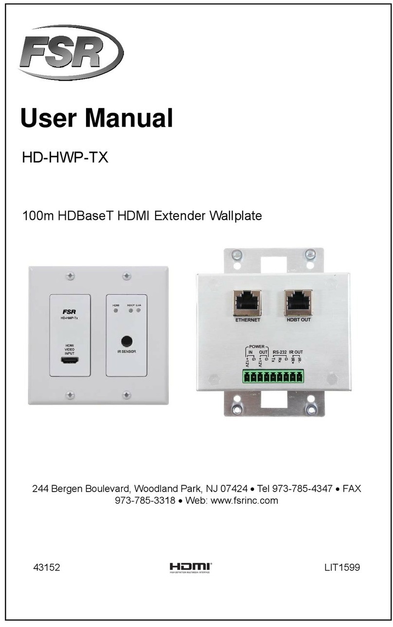 FSR HD-HWP-TX user manual