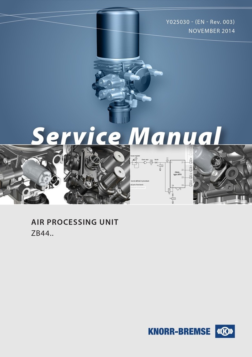 Knorr-Bremse ZB44 Series User manual
