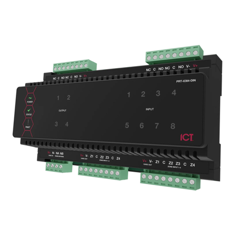 ICT PRT-IO84-DIN User manual