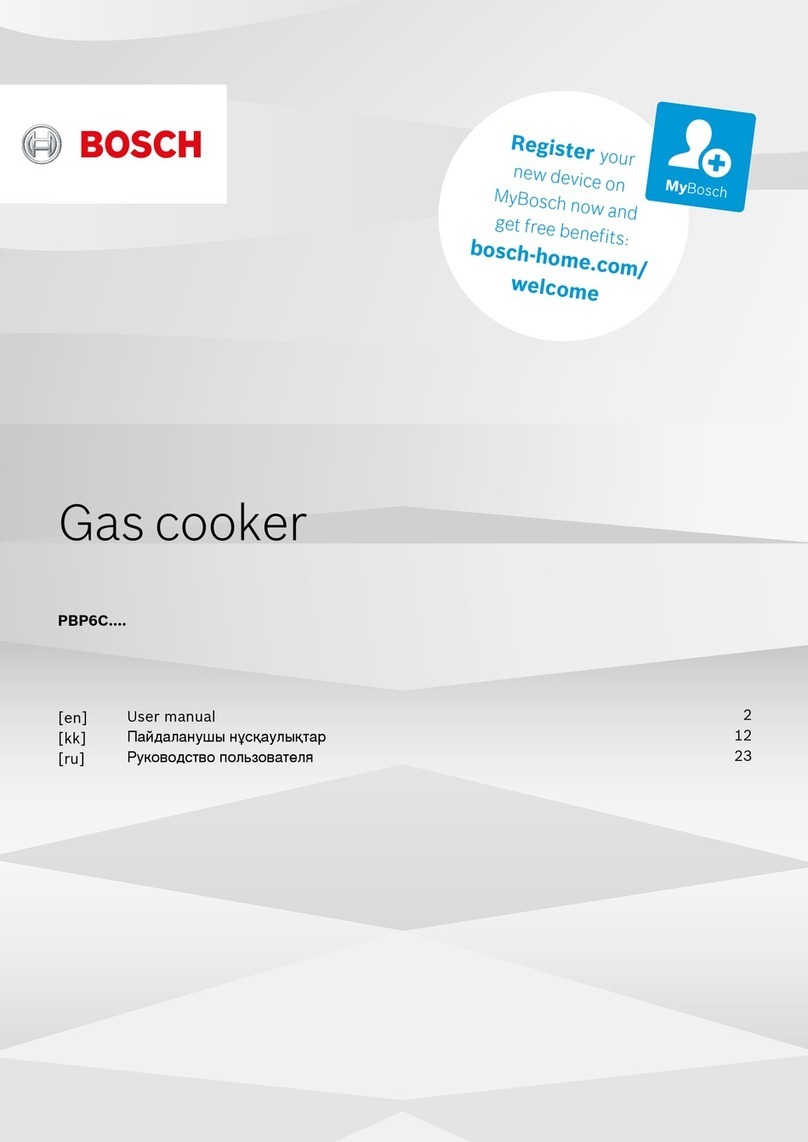 Bosch PBP6C Series User manual