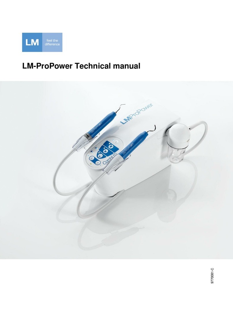 LM ProPower UltraLED User manual