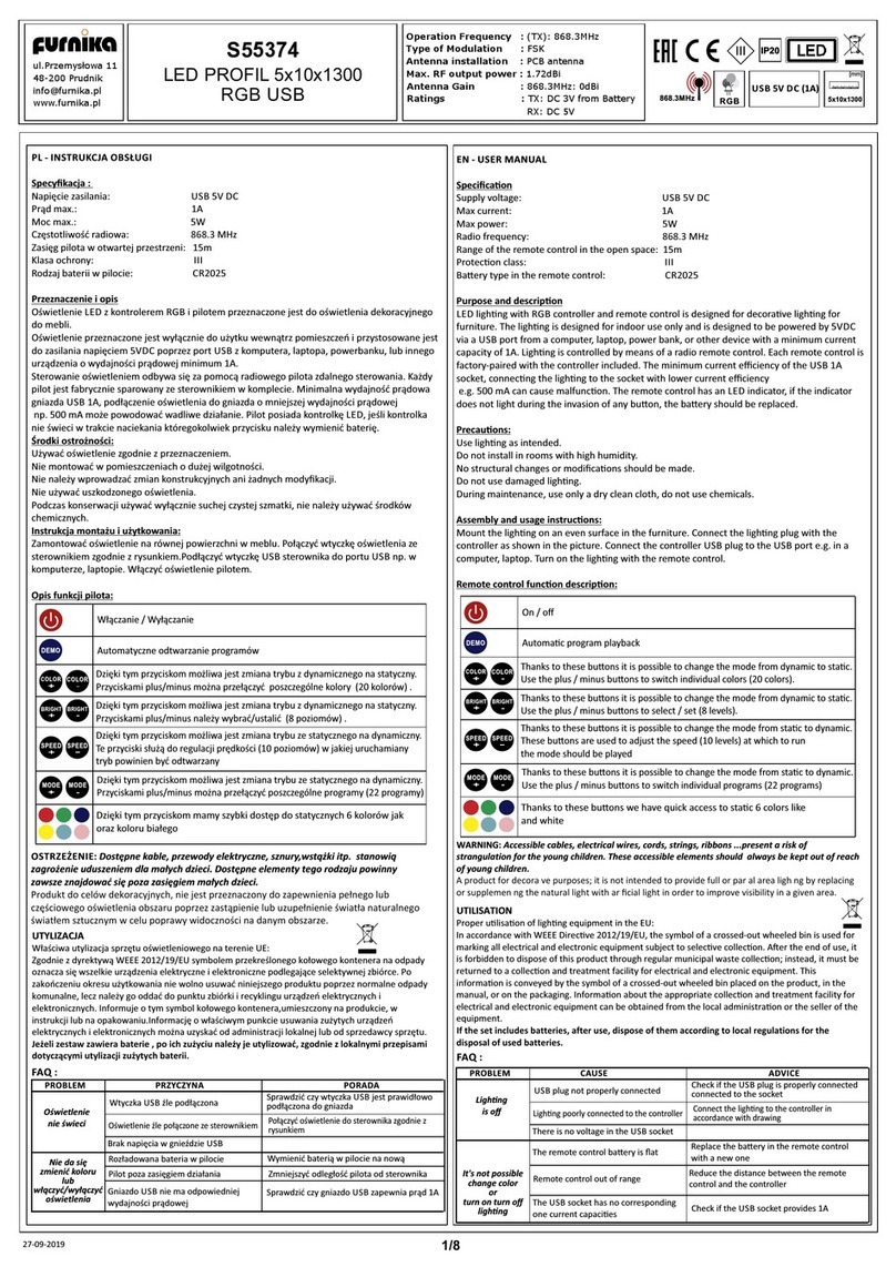 Furnika S55374 user manual