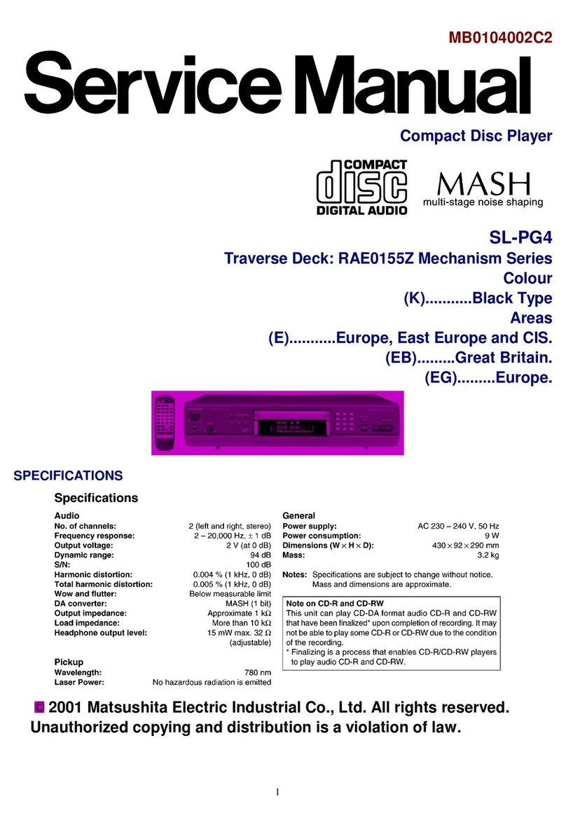 Matsushita Electric SL-PG4 Service manual