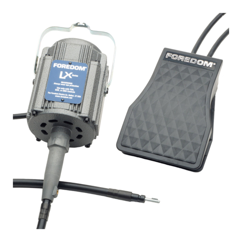 FOREDOM TX Series User manual