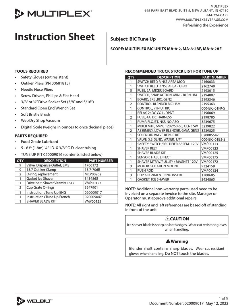 Multiplex BIC MA-8-2 Tune Up and Inspection