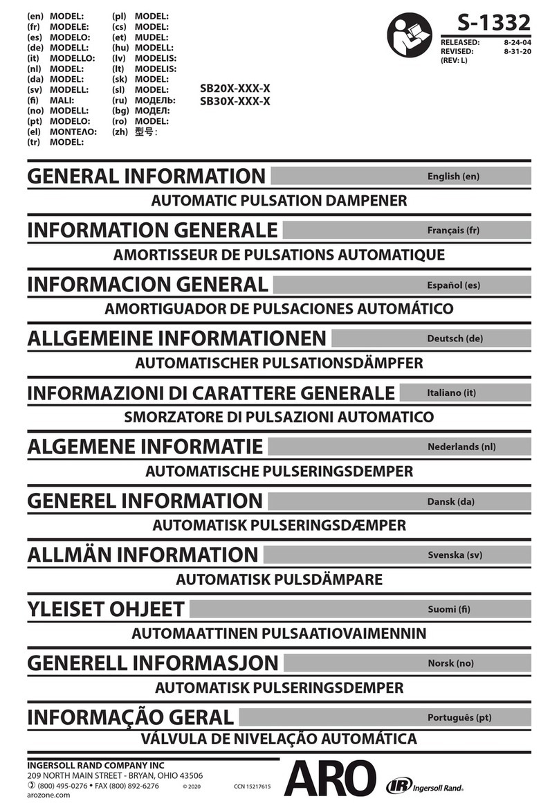 Ingersoll-Rand ARO SB20 Series User manual