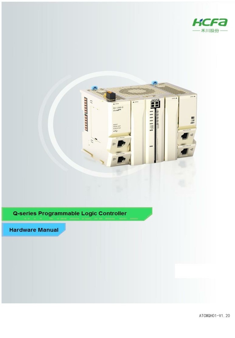 HCFA Q Series Hardware manual