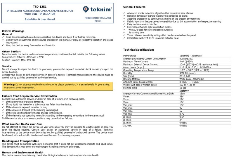 Teknim TFD-1251 Installation & user manual