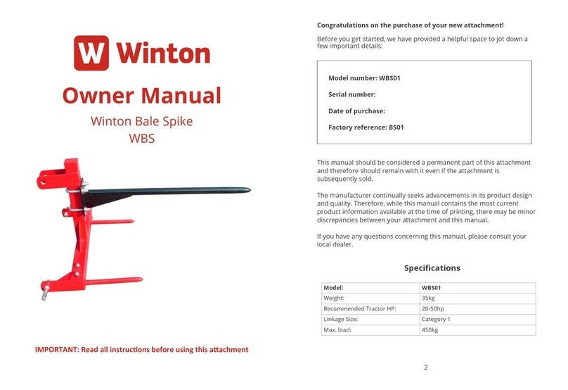 Winton WBS01 User manual