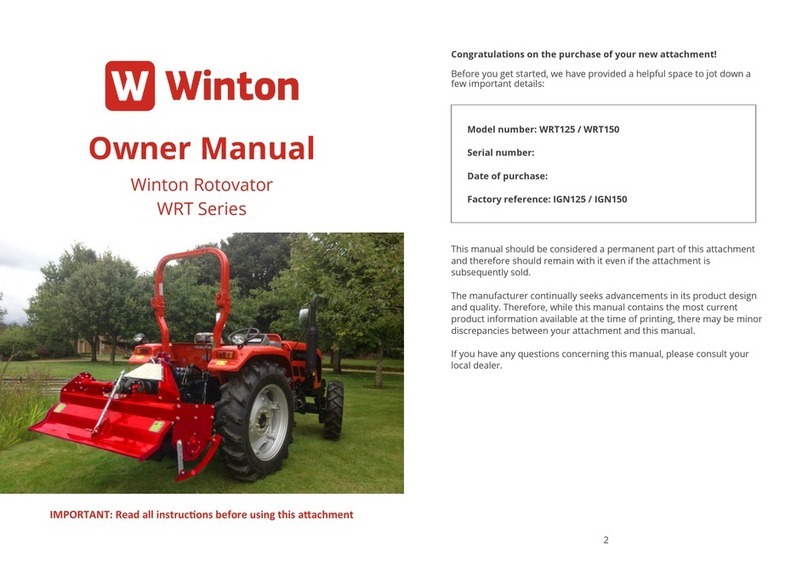 Winton WRT Series User manual
