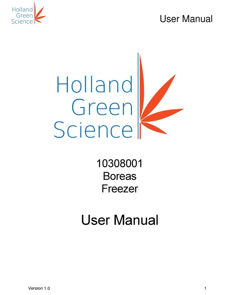 Holland Green Science 10308001 user manual