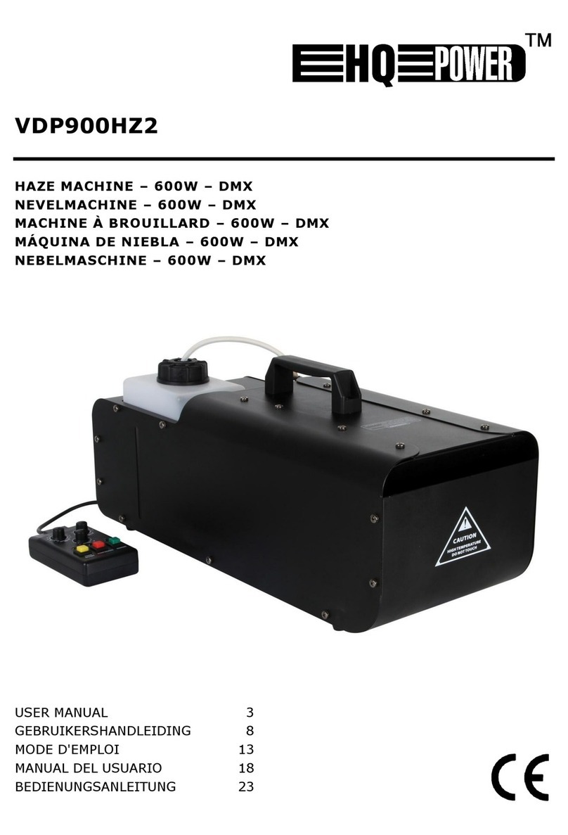 HQ Power VDP900HZ2 User manual