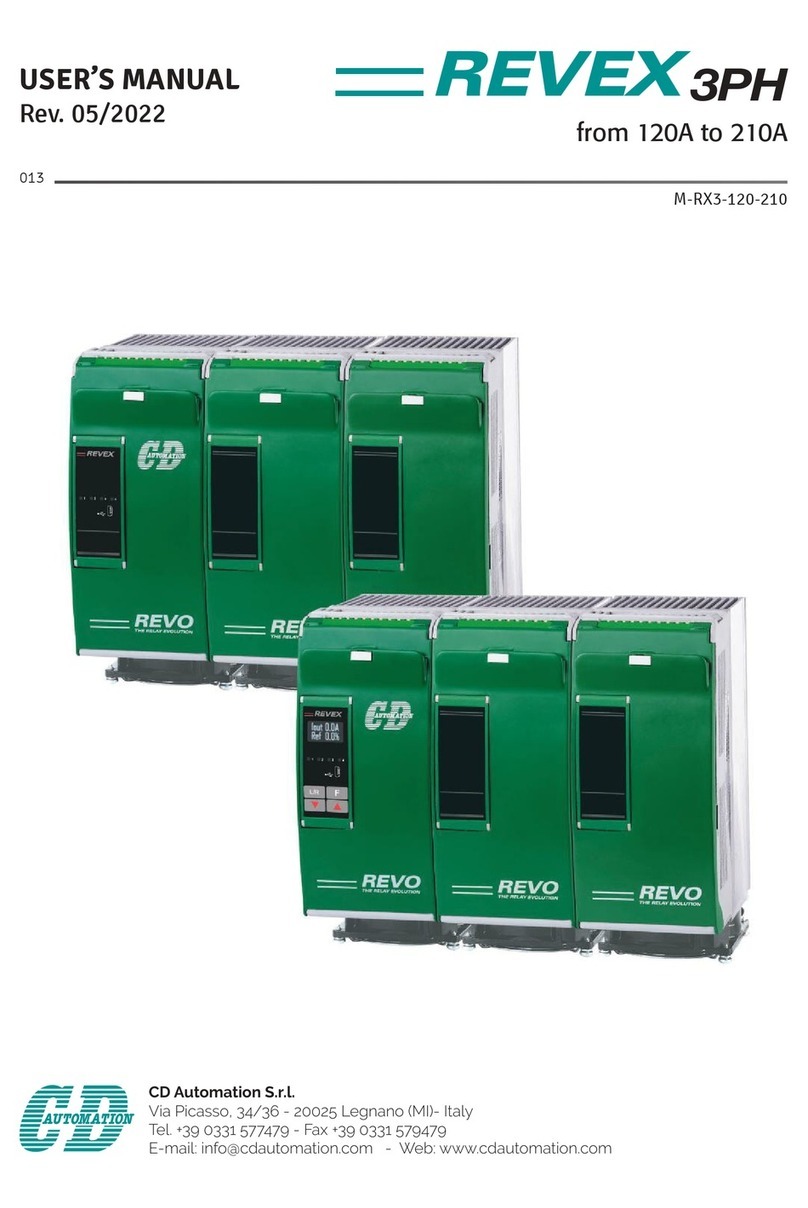 CD Automation REVEX 3PH RX3 120 Series User manual